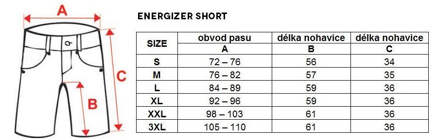 kalhoty krátké pánské HAVEN ENERGIZER černo/červené XL