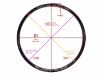 ráfek REMERX RMX 21 406x21 36děr stříbrný