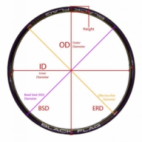 ráfek REMERX G-DISC 622x22 32děr černý