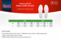 tepelné polštářky Heat FootWarmer pár