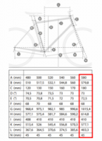 rám silniční carbon pro Shimano DI2 - 58cm
