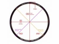 ráfek REMERX BRAVE DISC 559x23 32děr černý nýt