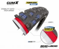 plášť MICHELIN DH34 BIKE PARK TLR WIRE 29"x2.40/61-622 Performance Line