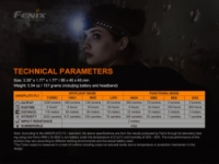 čelovka Fenix HM60R nabíjecí