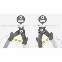 kleště na řetěz TOPEAK POWER LINK PRO