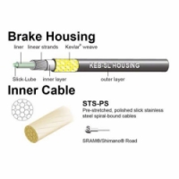 sada lanko+bowden Jagwire Sport Brake Kit černá