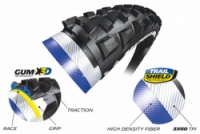 plášť MICHELIN WILD AM TS TLR 27,5"x2.80/71-584 CL kevlar