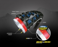 plášť MICHELIN WILD AM TS TLR 26"x2.25/57-559 PL kevlar