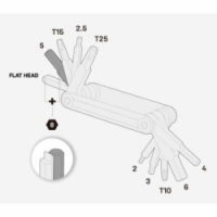 klíč multi TOPEAK NANO 11