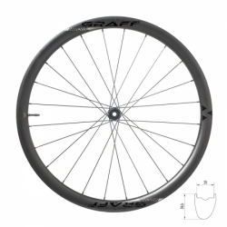 kola gravel MICHE CARBO GRAFF EVO XDR 36 TLR