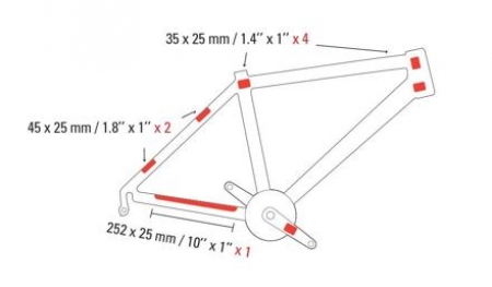 chránič ZEFAL Skin Armor S
