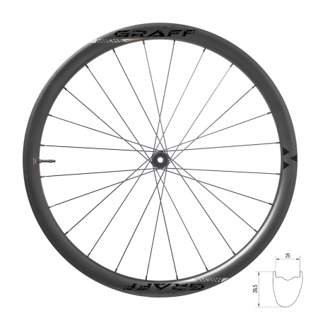 kola gravel MICHE CARBO GRAFF EVO XDR 36 TLR