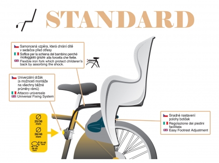sedačka BELLELLI TIGER zadní černo-oranžová